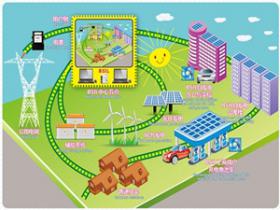 施耐德電氣將為美國米爾福德市設計和建造微電網